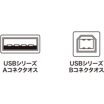 USBケーブル サンワサプライ