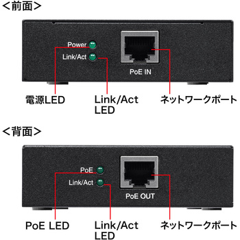 エクステンダー サンワサプライ