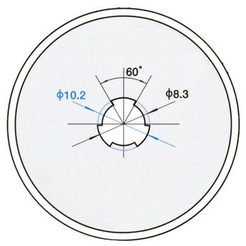 RB45-1 円形刃45ミリ替刃 1枚 オルファ 【通販サイトMonotaRO】