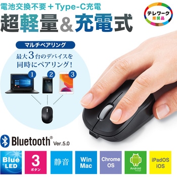 ブルーLEDマウス サンワサプライ