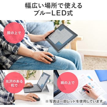 ブルーLEDマウス サンワサプライ