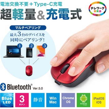 ブルーLEDマウス サンワサプライ