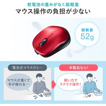 ブルーLEDマウス サンワサプライ
