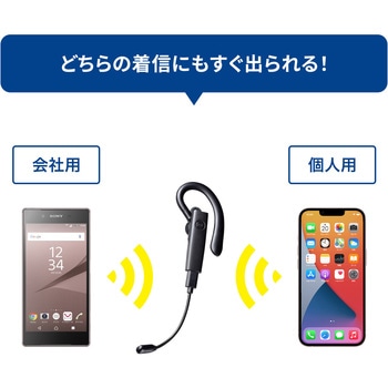 ヘッドセット サンワサプライ