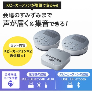 スピーカーフォン サンワサプライ