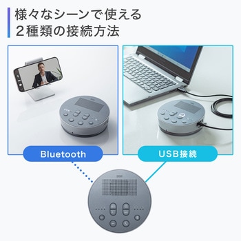 スピーカーフォン サンワサプライ