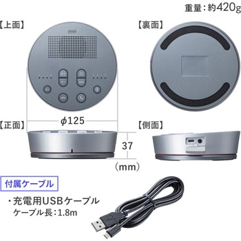 スピーカーフォン サンワサプライ