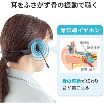 ヘッドセット サンワサプライ