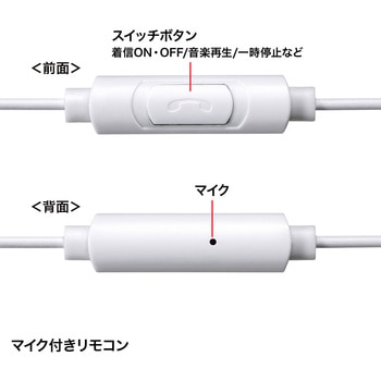 ステレオイヤホン サンワサプライ