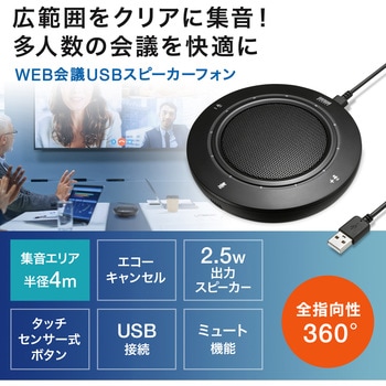 スピーカーフォン サンワサプライ