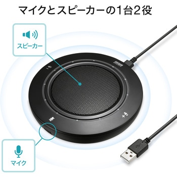 スピーカーフォン サンワサプライ