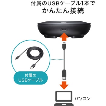 スピーカーフォン サンワサプライ