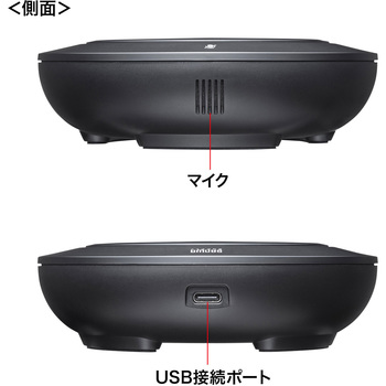 スピーカーフォン サンワサプライ