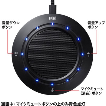 スピーカーフォン サンワサプライ