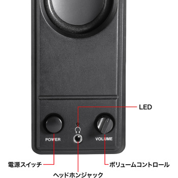 スピーカー サンワサプライ