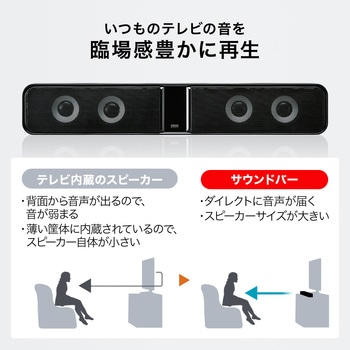 スピーカー サンワサプライ