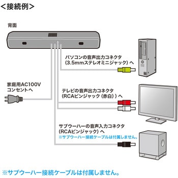 スピーカー サンワサプライ