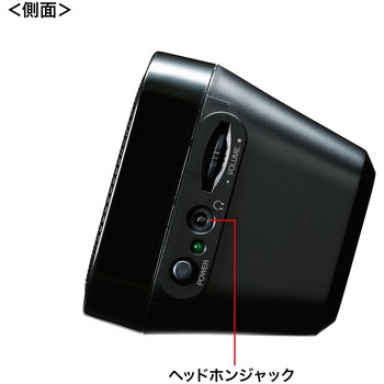 スピーカー サンワサプライ