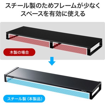机上ラック サンワサプライ
