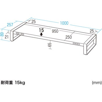 机上ラック サンワサプライ