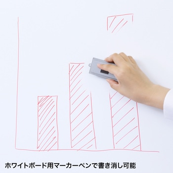 プロジェクタースクリーン サンワサプライ