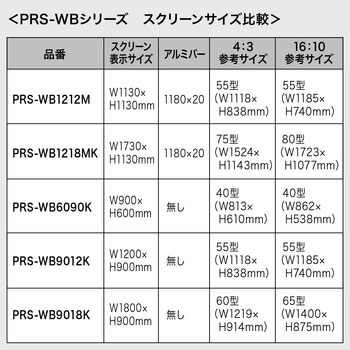 PRS-WB9018K プロジェクタースクリーン 1個 サンワサプライ 【通販