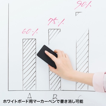 プロジェクタースクリーン サンワサプライ