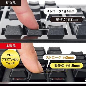 キーボード サンワサプライ
