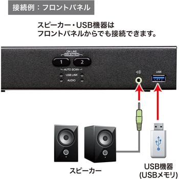 SW-KVM2U3HD パソコン自動切替器 サンワサプライ ケーブル長1.8m ...