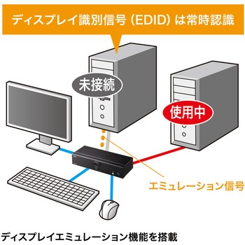 パソコン自動切替器 サンワサプライ