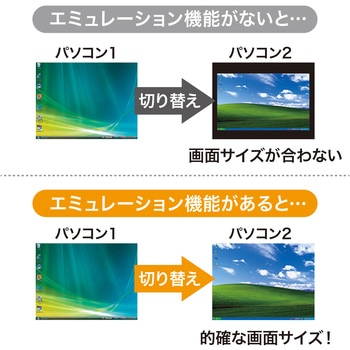 パソコン自動切替器 サンワサプライ