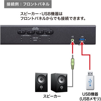 パソコン自動切替器 サンワサプライ
