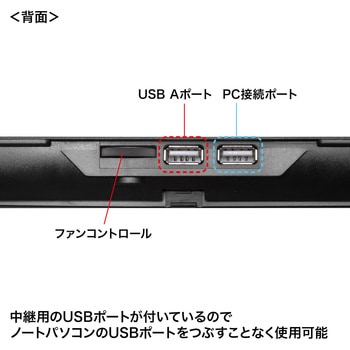 クーラーパッド サンワサプライ
