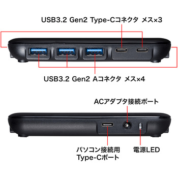 USBハブ サンワサプライ