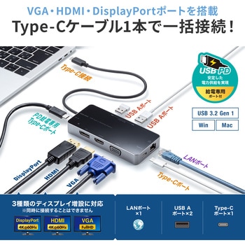 ドッキングステーション サンワサプライ