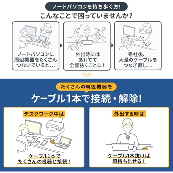 ドッキングステーション サンワサプライ