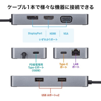 ドッキングステーション サンワサプライ