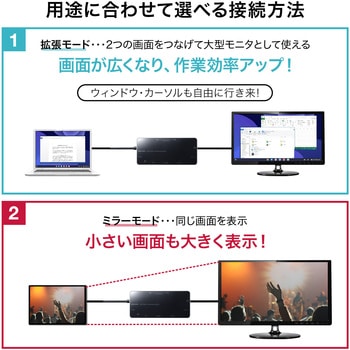 ドッキングステーション サンワサプライ