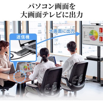 エクステンダー サンワサプライ