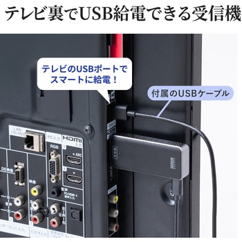 エクステンダー サンワサプライ