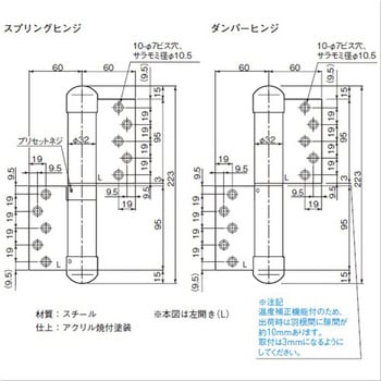 133L-PC オートヒンジ 100PCシリーズ 133-PC型 1組 日東工器 【通販