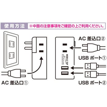 モバイルタップ QTJ
