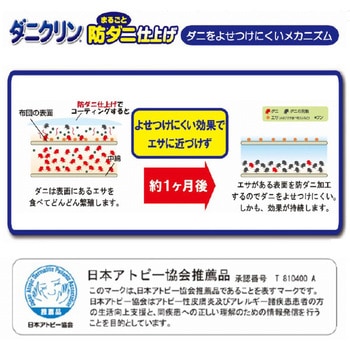 ダニクリンまるごと防ダニ仕上げ剤Plus 詰め替え UYEKI