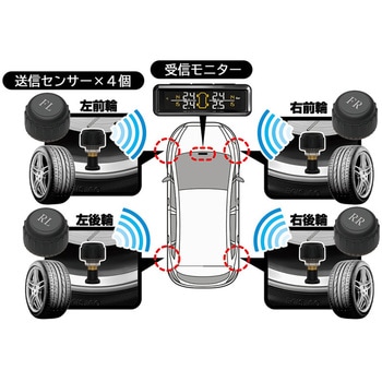 タイヤ空気圧センサー - カシムラ