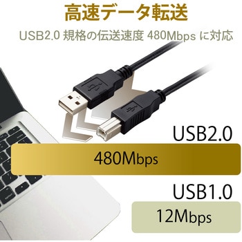 U2C-AB50BK/ID USBケーブル ( USB A - USB B ) USB2.0 RoHS指令準拠 UL規格対応 環境配慮パッケージ  ブラック 1個 エレコム 【通販モノタロウ】