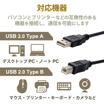 U2C-AB30BK/ID USBケーブル ( USB A - USB B ) USB2.0 RoHS指令準拠 UL
