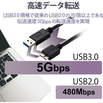 USB3-AMB05BK/ID USBケーブル USB A microB USB3.0 RoHS指令準拠 UL規格対応 環境配慮パッケージ  ブラック 1個 エレコム 【通販モノタロウ】