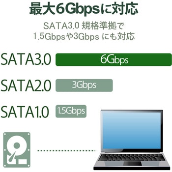 SATA ケーブル 3.0準拠 6Gb対応 UL規格対応 環境配慮パッケージ レッド エレコム