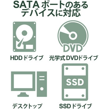 SATA ケーブル 3.0準拠 6Gb対応 UL規格対応 環境配慮パッケージ レッド エレコム