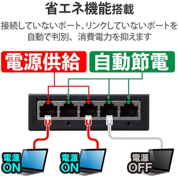 エレコム スイッチングハブ 5ポート Giga対応 1000/100/10Mbps  AC電源 ファンレス 静音 エレコム